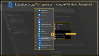 Exécution ./copyWorkspace.ps1 - console Windows Powershell
 