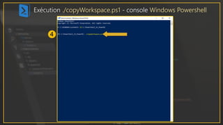 Exécution ./copyWorkspace.ps1 - console Windows Powershell
 