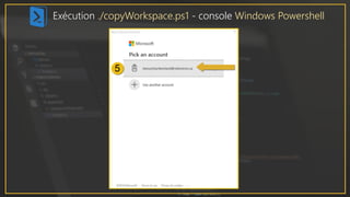 Exécution ./copyWorkspace.ps1 - console Windows Powershell
 