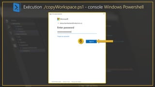 Exécution ./copyWorkspace.ps1 - console Windows Powershell
 