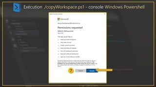 Exécution ./copyWorkspace.ps1 - console Windows Powershell
 