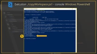 Exécution ./copyWorkspace.ps1 - console Windows Powershell
 