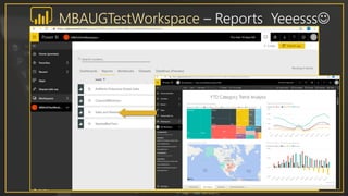MBAUGTestWorkspace – Reports Yeeesss
 