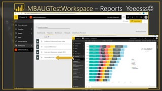MBAUGTestWorkspace – Reports Yeeesss
 