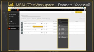 MBAUGTestWorkspace – Datasets Yeeesss
 