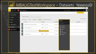 MBAUGTestWorkspace – Datasets Yeeesss
 