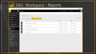 DEV Workspace - Reports
 