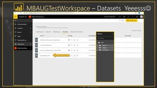 MBAUGTestWorkspace – Datasets Yeeesss
 