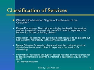 MBA Unit1 Marketing Of Services | PPT