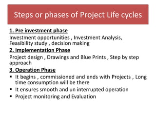 Steps or phases of Project Life cycles
1. Pre investment phase
Investment opportunities , Investment Analysis,
Feasibility study , decision making
2. Implementation Phase
Project design , Drawings and Blue Prints , Step by step
approach
3. Operation Phase
 It begins , commissioned and ends with Projects , Long
time consumption will be there
 It ensures smooth and un interrupted operation
 Project monitoring and Evaluation
 