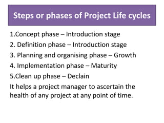 Steps or phases of Project Life cycles
1.Concept phase – Introduction stage
2. Definition phase – Introduction stage
3. Planning and organising phase – Growth
4. Implementation phase – Maturity
5.Clean up phase – Declain
It helps a project manager to ascertain the
health of any project at any point of time.
 