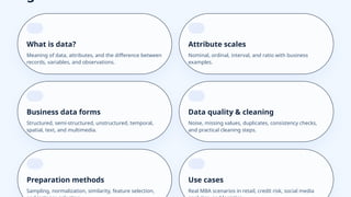 Comprehensive Guide to Data Understanding and Preparation for MBA ...