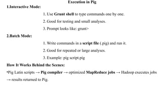 Business Data Analytics Hadoop,Pig,Hive.pptx