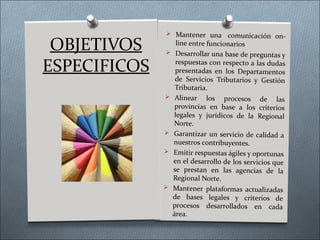  Mantener una       comunicación on-
 OBJETIVOS        line entre funcionarios
               Desarrollar una base de preguntas y

ESPECIFICOS      respuestas con respecto a las dudas
                 presentadas en los Departamentos
                 de Servicios Tributarios y Gestión
                 Tributaria.
               Alinear      los procesos de las
                 provincias en base a los criterios
                 legales y jurídicos de la Regional
                Norte.
               Garantizar un servicio de calidad a
                nuestros contribuyentes.
               Emitir respuestas ágiles y oportunas
                en el desarrollo de los servicios que
                se prestan en las agencias de la
                Regional Norte.
               Mantener plataformas actualizadas
                de bases legales y criterios de
                procesos desarrollados en cada
                área.
 