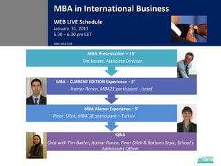 MBA in International Business MBA Alumni Experience – 5 ’ Pinar  Dilek, MBA 18 participant – Turkey  MBA WEB LIVE WEB LIVE Schedule January  31, 2011 5.30 – 6.30 pm CET Q&A Chat with Tim Baxter, Itamar Ronen,  Pinar Dilek  & Barbara Sepic, School ’s Admissions Officer MBA Presentation – 15 ’ Tim Baxter, Associate Director MBA – CURRENT EDITION Experience – 5 ’  Itamar Ronen, MBA21 participant - Israel 