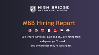 1
HIGH BRIDGE 1
MBB Hiring Report
See where McKinsey, Bain and BCG are hiring from,
the degrees you'll need,
and the profiles they're looking for.
 