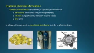 Systemic Chemical Stimulation
Systemic administration (entire brain) is typically performed with:
1. Intravenous (or intra...