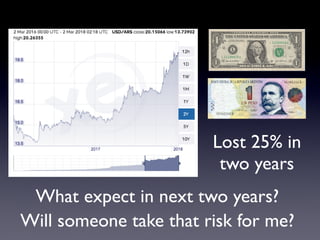 Lost 25% in
two years
What expect in next two years?
Will someone take that risk for me?
 