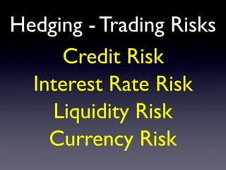 Hedging - Trading Risks
Credit Risk
Interest Rate Risk
Liquidity Risk
Currency Risk
 