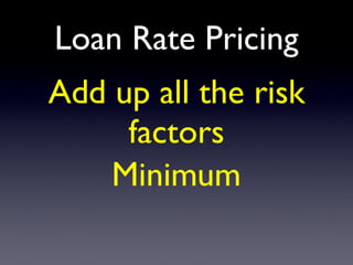 Loan Rate Pricing
Add up all the risk
factors
Minimum
 