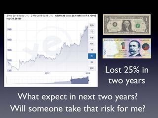 Lost 25% in
two years
What expect in next two years?
Will someone take that risk for me?
 
