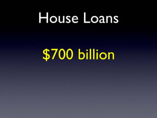 House Loans
$700 billion
 