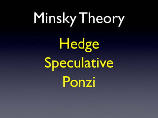 Minsky Theory
Hedge
Speculative
Ponzi
 
