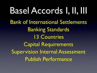 Basel Accords I, II, III
Bank of International Settlements
Banking Standards
13 Countries
Capital Requirements
Supervision Internal Assessment
Publish Performance
 