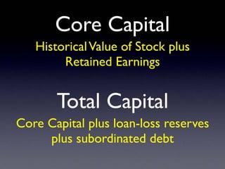 Core Capital
HistoricalValue of Stock plus
Retained Earnings
Total Capital
Core Capital plus loan-loss reserves
plus subordinated debt
 