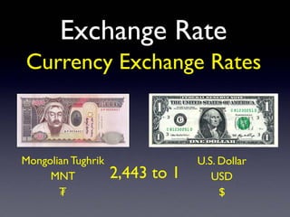 Exchange Rate
Currency Exchange Rates
2,443 to 1
Mongolian Tughrik
MNT
₮
U.S. Dollar
USD
$
 