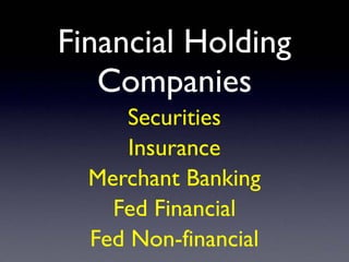 Financial Holding
Companies
Securities
Insurance
Merchant Banking
Fed Financial
Fed Non-financial
 