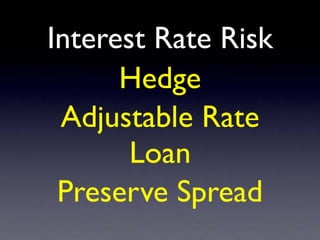 Interest Rate Risk
Hedge
Adjustable Rate
Loan
Preserve Spread
 