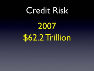 Credit Risk
2007
$62.2 Trillion
 
