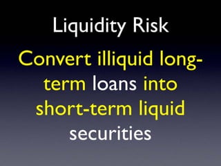 Liquidity Risk
Convert illiquid long-
term loans into
short-term liquid
securities
 