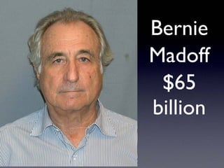 Bernie
Madoff
$65
billion
 