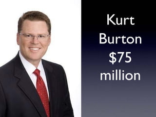 Kurt
Burton
$75
million
 