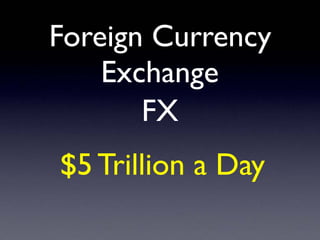 Foreign Currency
Exchange
FX
$5 Trillion a Day
 