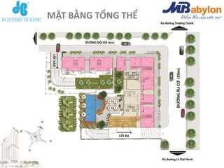 MẶT BẰNG TỔNG THỂ
 