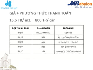 GIÁ + PHƯƠNG THỨC THANH TOÁN
15.5 TR/ m2, 800 TR/ căn
 
