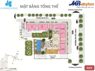 MẶT BẰNG TỔNG THỂ




                    BACK
 