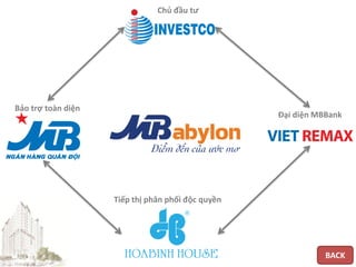 Chủ đầu tư




Bảo trợ toàn diện
                                                   Đại diện MBBank




                    Tiếp thị phân phối độc quyền




                                                              BACK
 