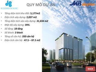QUY MÔ DỰ ÁN
•   Tổng diện tích khu đất: 5,177m2
•   Diện tích xây dựng: 2,037 m2
•   Tổng diện tích sàn xây dựng: 31,834 m2
•   Mật độ xây dựng: 39%
•   Số tầng: 18 tầng
•   Số block: 3 block
•   Tổng số căn hộ: 350 căn hộ
•   Diện tích căn hộ : 47.5 – 87.5 m2




                                             BACK
 