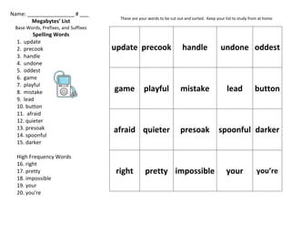 Name:	
  ________________	
  #	
  ___	
  
Megabytes’	
  List	
  

	
  
These	
  are	
  your	
  words	
  to	
  be	
  cut	
  out	
  and	
  sorted.	
  	
  Keep	
  your	
  list	
  to	
  study	
  from	
  at	
  home	
  
	
  

Base	
  Words,	
  Prefixes,	
  and	
  Suffixes	
  

Spelling	
  Words	
  
1. update	
  
2. precook	
  
3. handle	
  
4. undone	
  
5. oddest	
  
6. game	
  
7. playful	
  
8. mistake	
  
9. lead	
  
10.	
  button	
  
11.	
  	
  afraid	
  
12.	
  quieter	
  
13.	
  presoak	
  
14.	
  spoonful	
  
15.	
  darker	
  
	
  
High	
  Frequency	
  Words	
  
16.	
  right	
  
17.	
  pretty	
  
18.	
  impossible	
  
19.	
  your	
  
20.	
  you’re	
  
	
  
	
  
	
  
	
  

update	
   precook	
  

handle	
  

game	
   playful	
  

mistake	
  

undone	
   oddest	
  

lead	
  

button	
  

afraid	
   quieter	
   presoak	
   spoonful	
   darker	
  

right	
  	
   pretty	
   impossible	
  
	
  

your	
  

you’re	
  

 