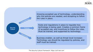 The Security Culture Framework: https://scf.roer.com 
Security 
Culture 
Knowing accepted use of technology, understanding 
why the policies are needed, and accepting to follow 
the rules in place. 
Rules and regulations in place to regulate how 
technology is being used. Creates a common frame 
of accepted use, and incentives to follow the rules. 
Must be trained, and supported by technology. 
Business enabler, as well as threat level increaser. 
Technology use should be regulated by policies, and 
staff must be trained. 
 