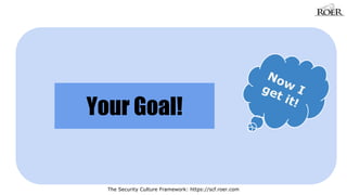 Your Goal! 
The Security Culture Framework: https://scf.roer.com 
 