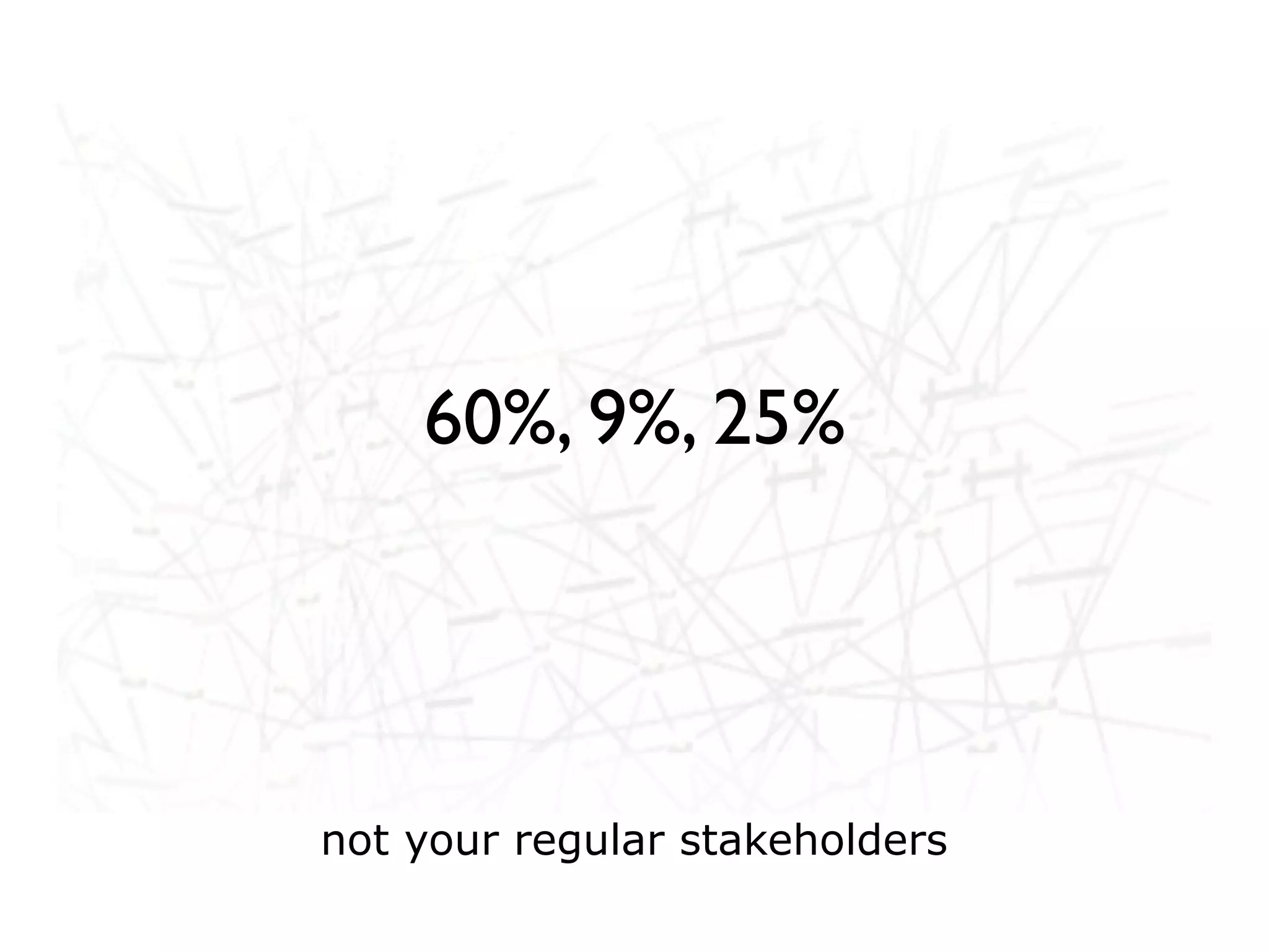 60%, 9%, 25%




not your regular stakeholders
 