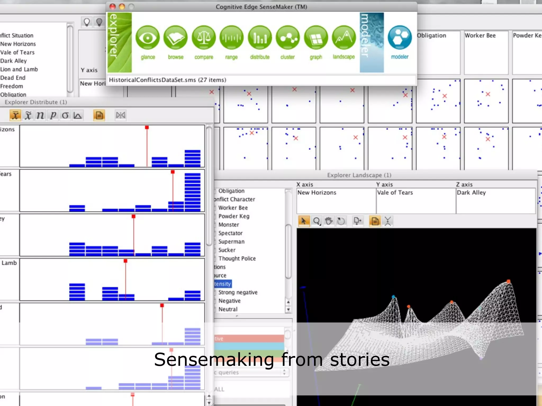 Sensemaking from stories
 