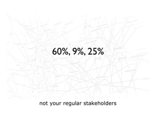 60%, 9%, 25%




not your regular stakeholders
 