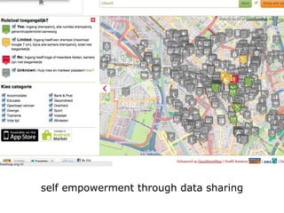 self empowerment through data sharing
 