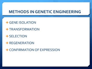 METHODS	
  IN	
  GENETIC	
  ENGINEERING	
  
Ê GENE	
  ISOLATION	
  
Ê TRANSFORMATION	
  
Ê SELECTION	
  
Ê REGENERATION	
  
Ê CONFIRMATION	
  OF	
  EXPRESSION	
  
 